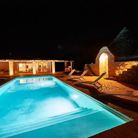 Βίλα Borgo Falgheri